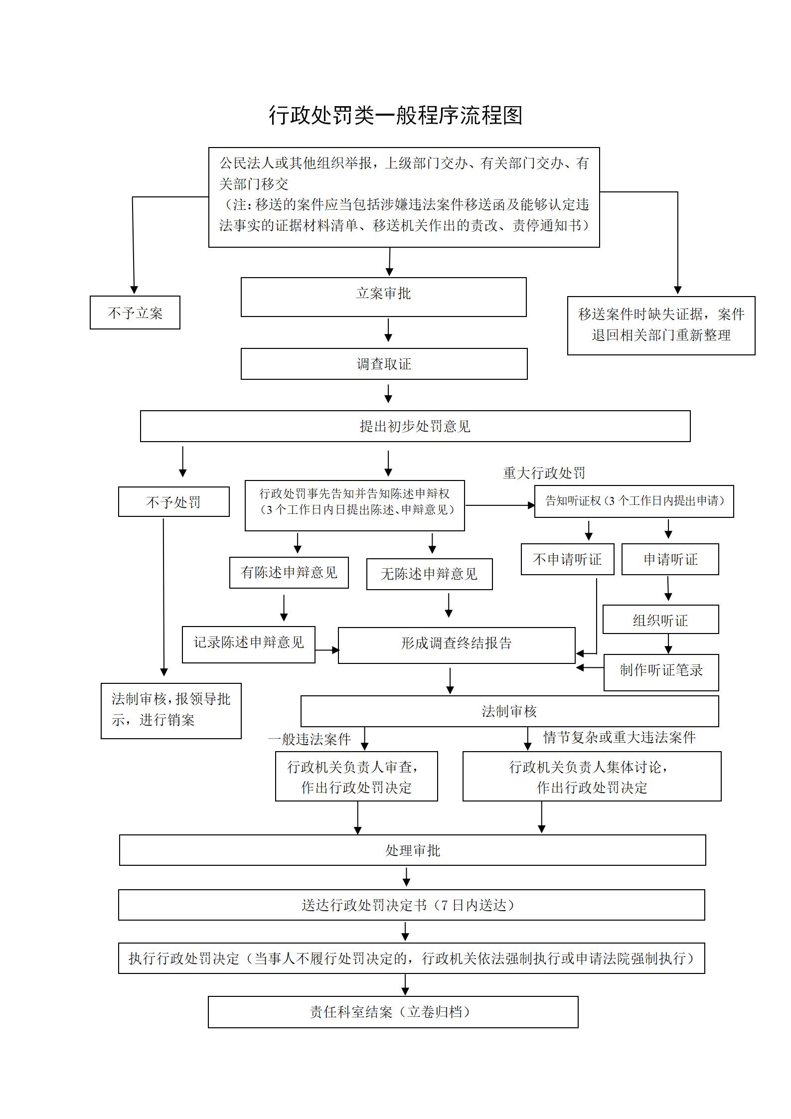 工程建设管理警示录 未取得造价咨询资质或超越等级承接业务的雷区与对策