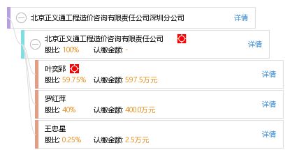 植根专业沃土 北京正义通造价深圳分公司“造价咨询”服务新纪元